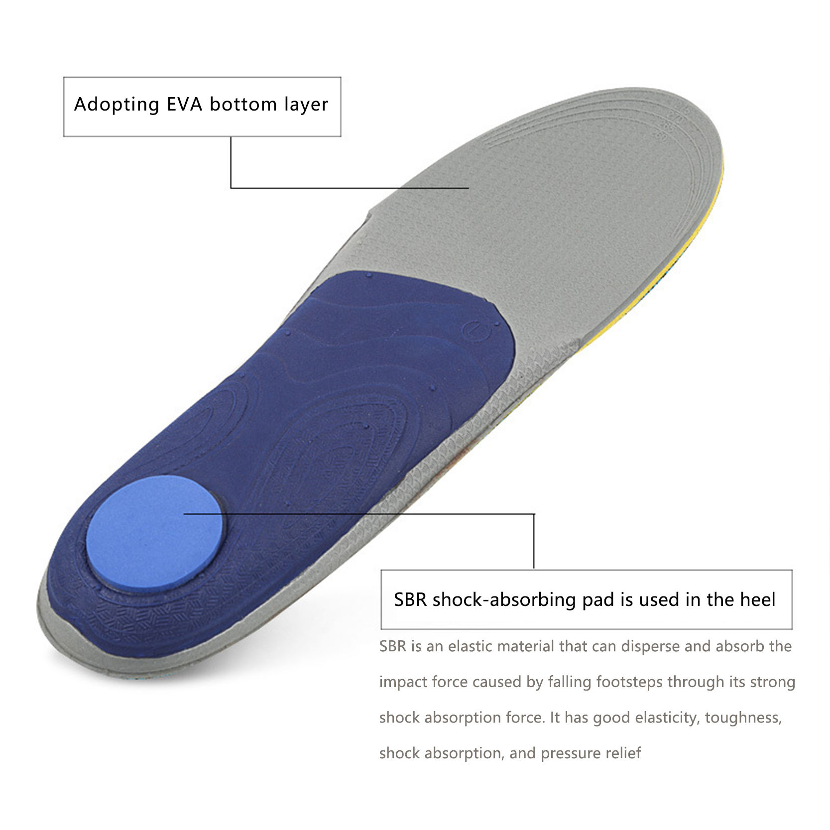 Corrective insole - allows natural toe movement while correcting alignment
